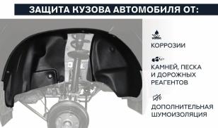 Подкрылок HYUNDAI Creta 2016- (передний левый) Rival